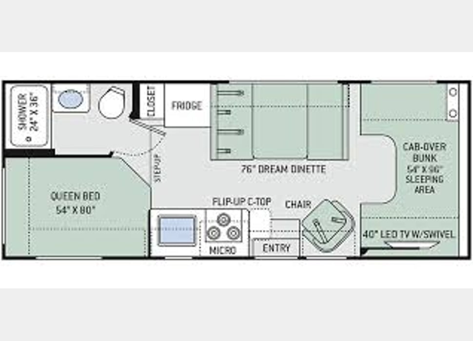 Class C Motor Home rentals in Dallas