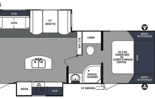 Qualls Cozy Corner Camping 2018 Forest River