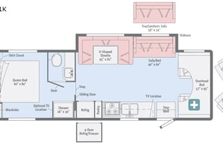 2019 Winnebago Spirit