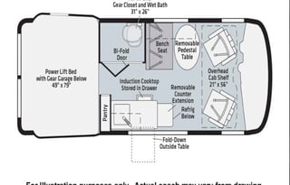2022 Winnebago Revel 44E