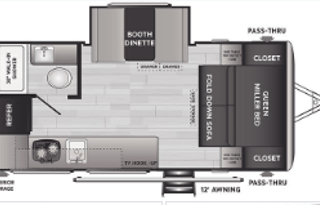 2021 Keystone RV Springdale Mini 1740RK