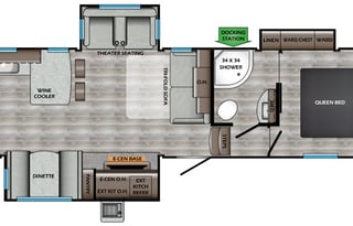 Lauryn and Noah's Pet Friendly 5th Wheel