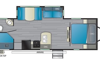 Schowalter's Sunflower State Kid-Approved RV