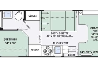 2016 Thor Motor Coach Four Winds 22E