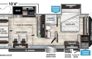 2019 Grand Design Momentum G-Class 25G