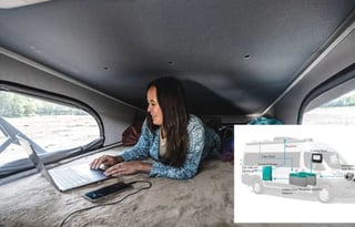 2022 Motor coach THOR 12J