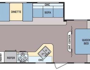 Dutchmen RV Coleman Lantern Series 262BH