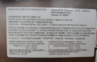 Busco Too - Ready for you!