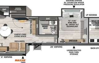 2025 Forest River RV Impression 360MYR