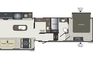 2018 Keystone RV Laredo 332BH