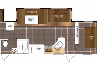 Autumn Adventures Camper Rental