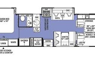 2021 Forest River RV Sunseeker Classic 2860DS Ford