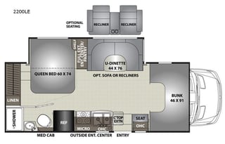 MERCEDES BENZ DIESEL 2017 Coachmen RV Prism 2200