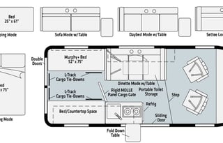 2022 Winnebago Solis Pocket