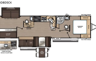 The Perfect Family Getaway!!!