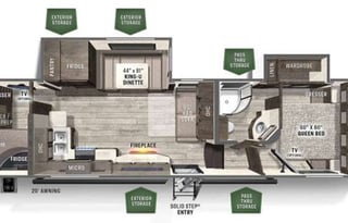 Great Family and Kid Approved Camper!