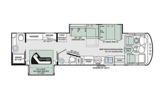 Luxury 2018 Thor Miramar RV Adventure