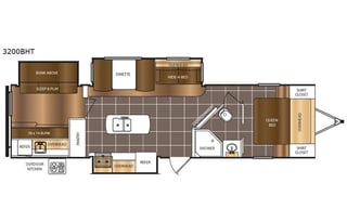 The Ultimate Camping Rig