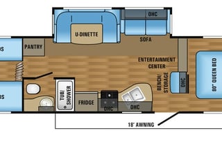 Memory Making Machine