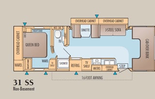 BurningMan Rental! Off grid Solar and Generator