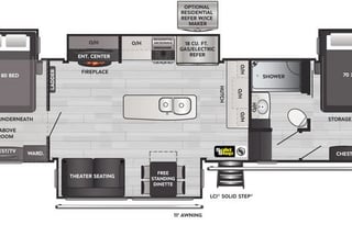 2022 Keystone RV Avalanche 390DS