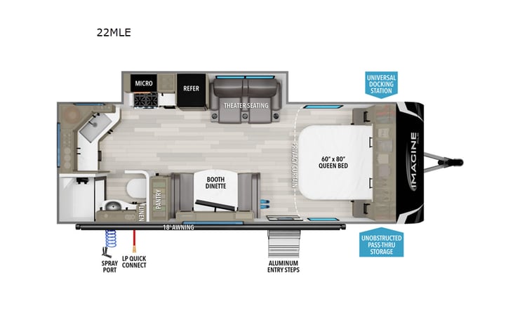 Representative floor plan provided by a trusted RVshare partner.