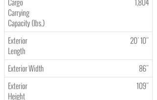 2016 Starcraft AR One 17XTH