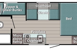 2024 Gulf Stream RV Ameri-Lite Super Lite 177BH