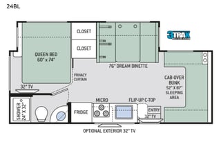 2019 Thor Motor Coach Chateau Sprinter 24BL