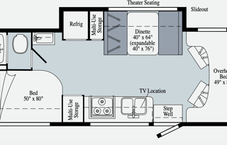 2020 Winnebago Vita Mercedes Diesel 19 MPG - RV 7