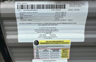 Adventure Ready 2024 Coleman 17B