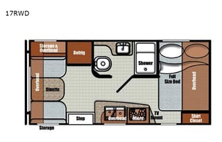 2020 Gulf Stream RV Vintage Cruiser 17RWD