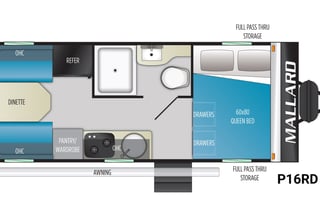 2021 Heartland Mallard P16SRD