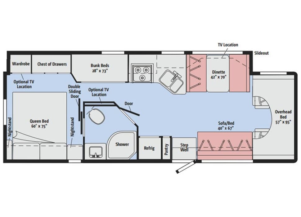 Class C Motor Home rentals in Cave Junction
