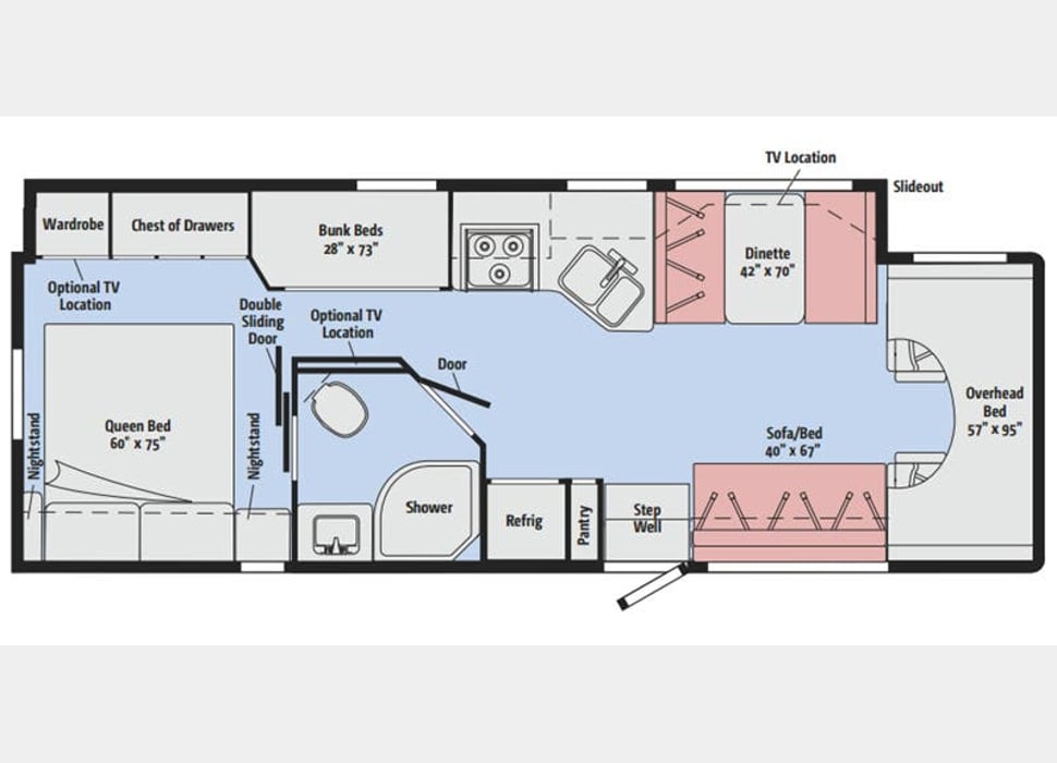 Class C Motor Home rentals in Central Point