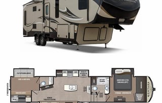 Big Family RV Rental