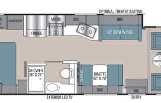 Beautiful 2020 Coachman Mirada Thats pet friendly