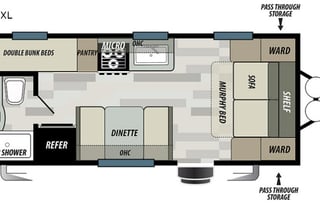 Sundowner - 2019 Forest River
