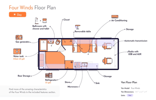 Comfort Standard | Bozeman | Burning Man Friendly