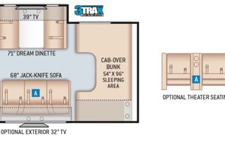 2021 Thor Motor Coach Four Winds 31W