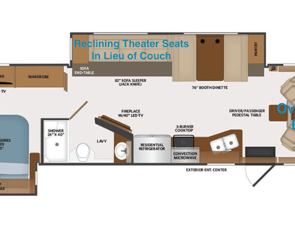 Fleetwood RV Bounder 33C