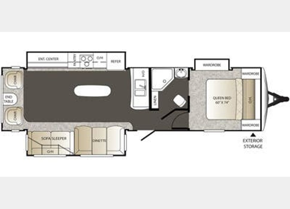 Travel Trailer rentals in Columbia