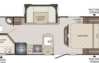 JJ's Home Away From Home RV Rental