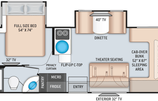 2019 Mercedes-Benz Thor