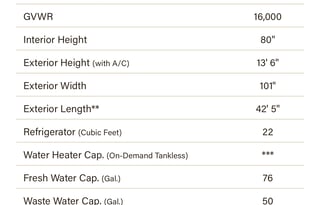 Little slice of home