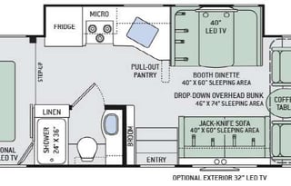 2016 Thor Motor Coach ACE 29.2 - SLEEPS 8