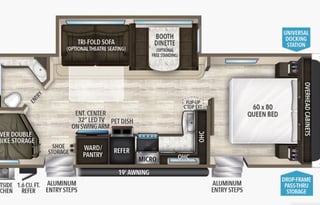 Kaedoe-Stationary RV on the Navajo Nation