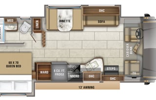 Agatha the family adventurer! (2020 Jayco Redhawk)