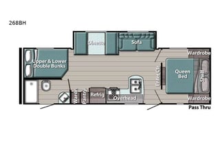 2021 Gulf Stream RV Friendship 268BH