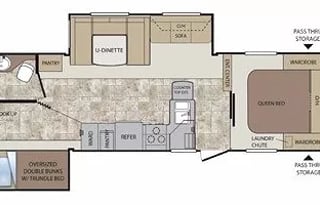 2010 Keystone RV Cougar Artic Series